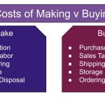 Where to Buy Professional Salon Products Online Today