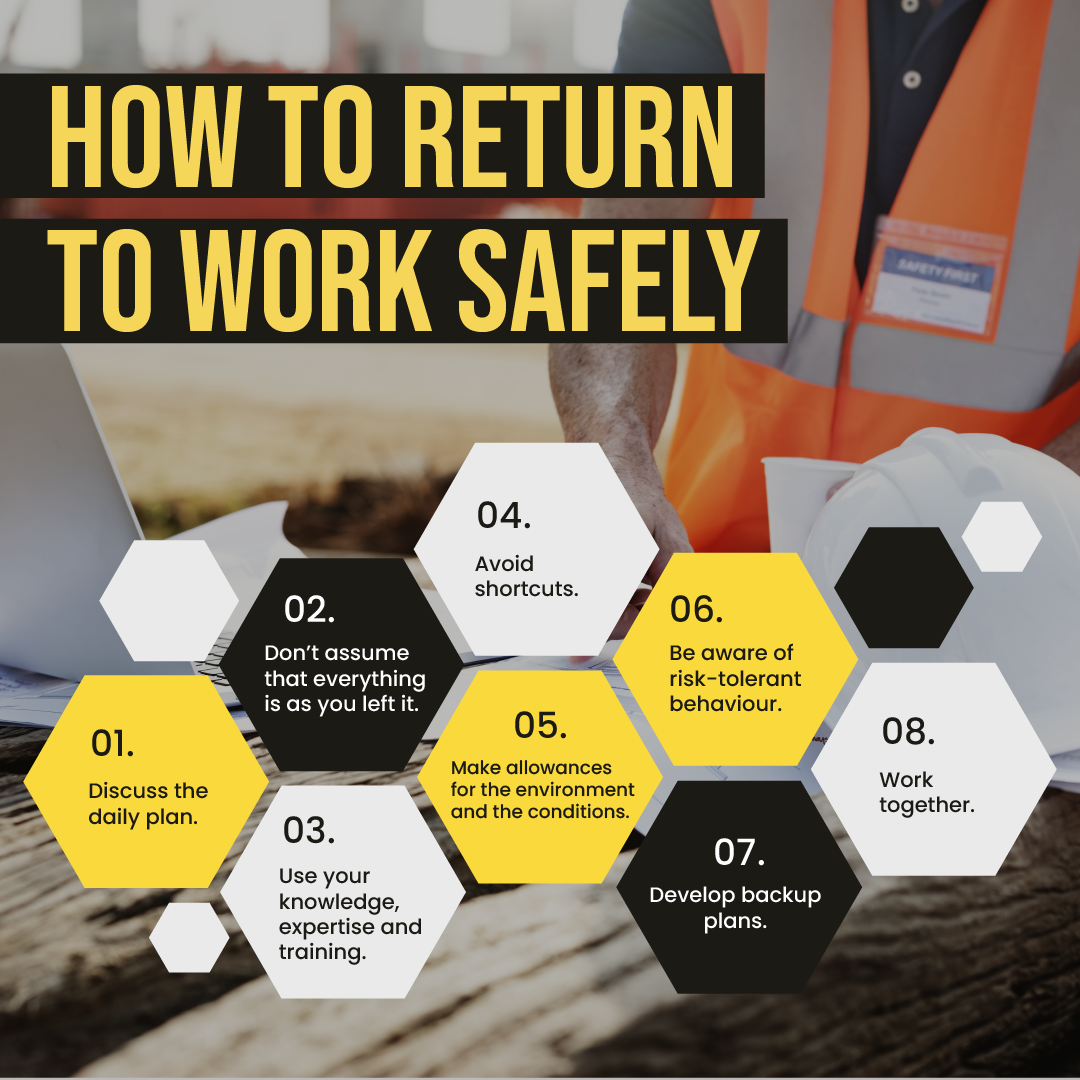 Be Safe. Drive Smart. How to Safely Sell Electronics on Marketplace Platforms