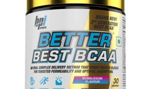 Best Websites to Buy Drone Cameras Online with Great Deals