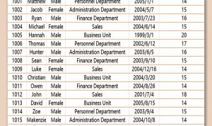 Annual travel insurance over 70 for worry-free journeys Annual travel insurance over 70 for worry-free journeys