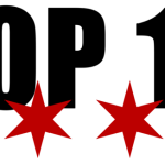 Top beauty gadgets trending in USA unearthing innovation