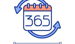 Annual holiday insurance for over 75 peace of mind