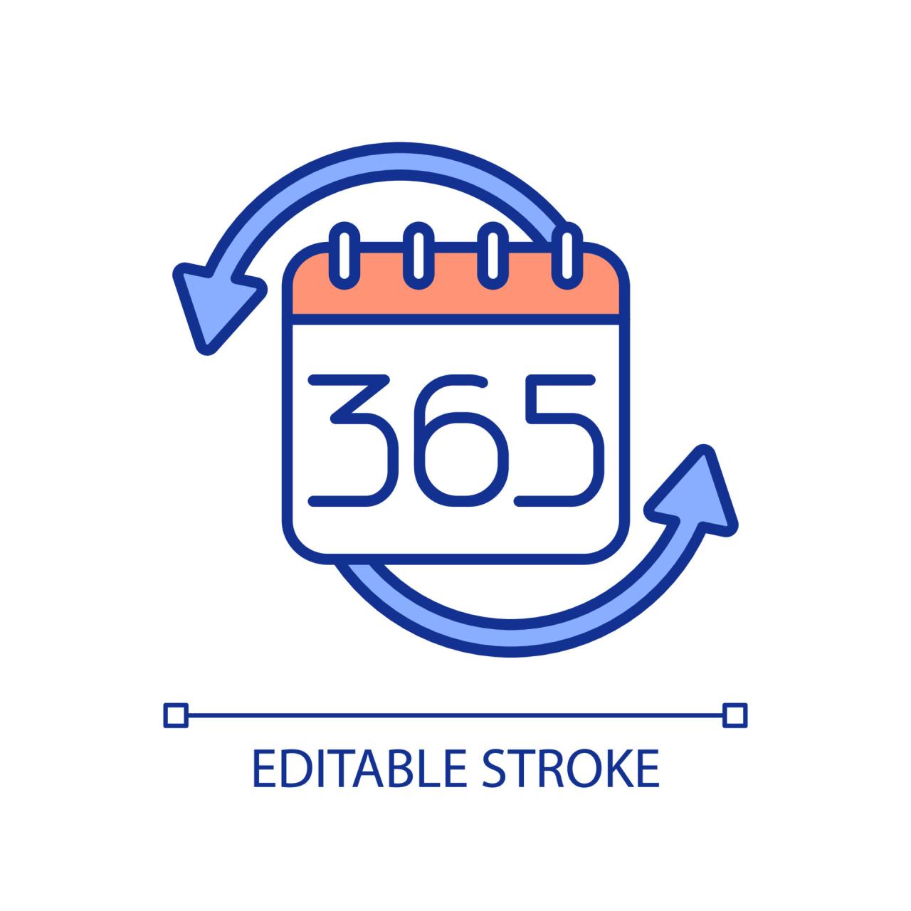 Annual holiday insurance for over 75 peace of mind