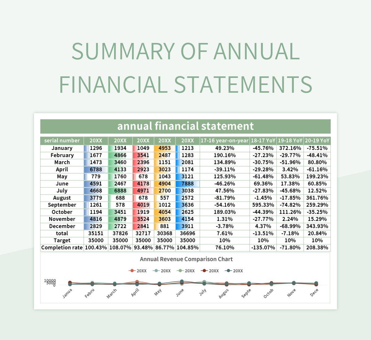 Annual travel insurance for over 80s peace of mind