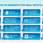 PropStream Real Estate Data Reviewing the Best Lead Generation Platform