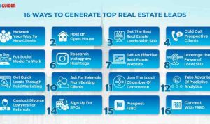 PropStream Real Estate Data Reviewing the Best Lead Generation Platform