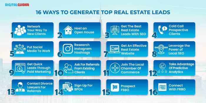 PropStream Real Estate Data Reviewing the Best Lead Generation Platform