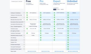 Accointing by Glassnode Professional Portfolio Tracking & Tax Analysis