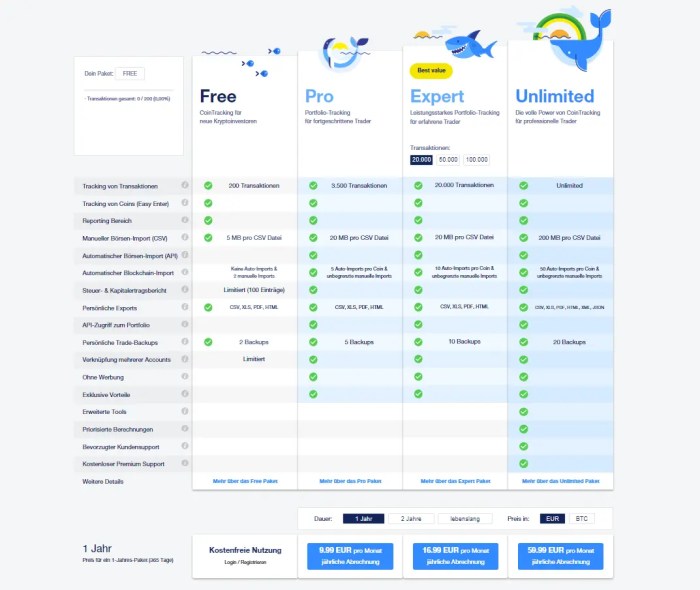 Accointing by Glassnode Professional Portfolio Tracking & Tax Analysis