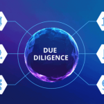 Luminance Review Testing AI for Due Diligence and Jurisdiction Awareness