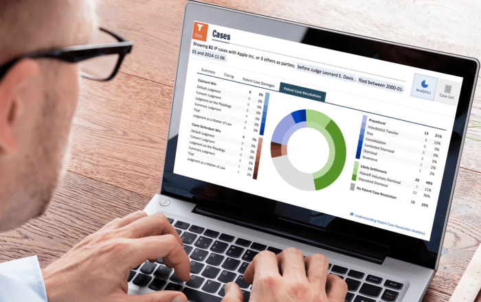 Lex Machina Review Testing Litigation Analytics and Courtroom Insights