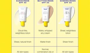 Supergoop! Unseen Sunscreen SPF 40 A Primer-Style Sun Protection