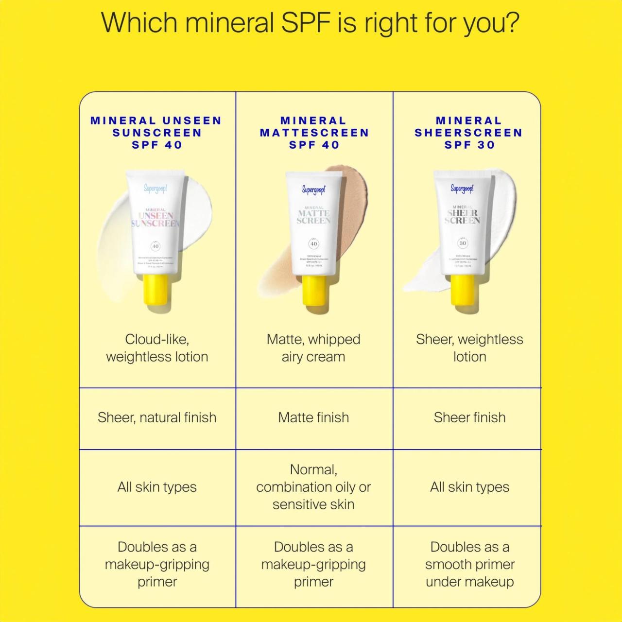 Supergoop! Unseen Sunscreen SPF 40 A Primer-Style Sun Protection