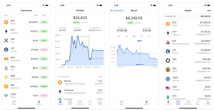 CoinStats Portfolio Tracker Managing All Your Wallets in One Dashboard