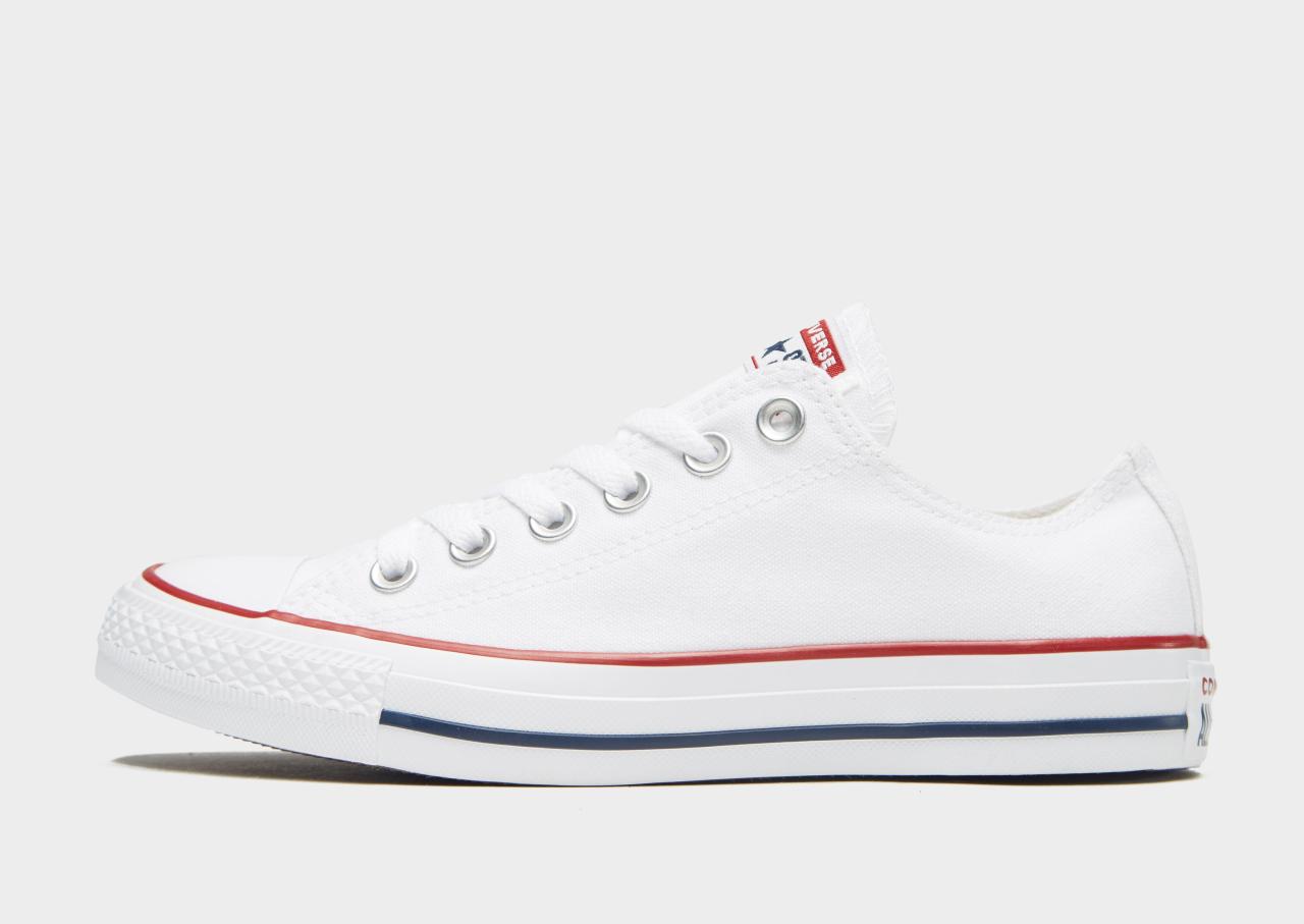 Converse Chuck Taylor All Star A Review of the Timeless Canvas High Tops
