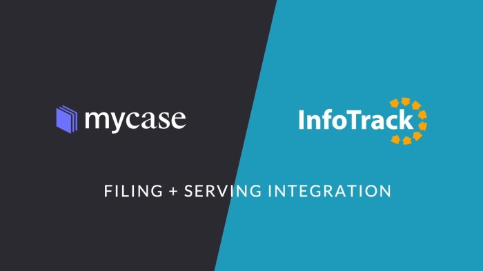 MyCase Practice Management Evaluating the Sophisticated Client Portal Performance