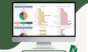 Zillow Premier Agent CRM Lead Conversion and Management Performance Test