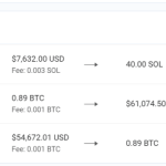 TaxBit Review Enterprise-Grade Crypto Tax Solutions for Modern Traders