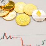 Nexo Exchange Review Instant Crypto Credit Lines and High Yields