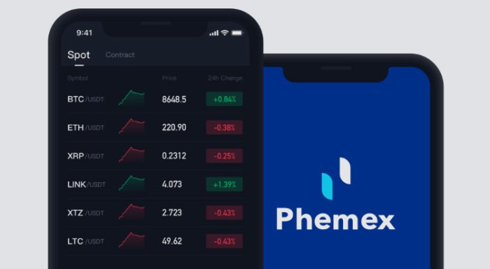 Phemex Exchange Review Exploring High-Speed Trading and Zero-Fee Tiers