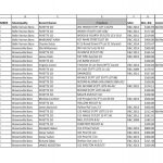 For Sale List Discover the Ultimate Selling Solution