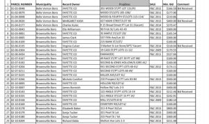 For Sale List Discover the Ultimate Selling Solution