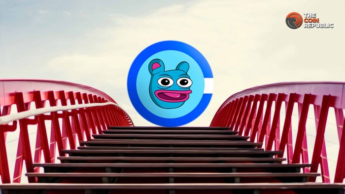 Where To Buy Brett Crypto The Ultimate Guide