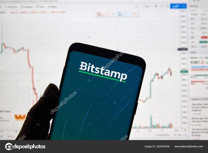 Bitstamp cryptocurrency exchange logo — Stock Editorial Photo © dennizn ... Bitstamp Global Cryptocurrency Exchange Analysis