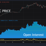 Buy The Dip Crypto Strategies For Smart Investors