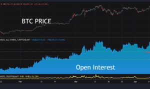 Buy The Dip Crypto Strategies For Smart Investors