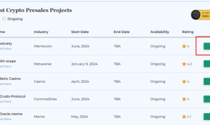 Are crypto presales worth it Uncovering the Truth Are crypto presales worth it Uncovering the Truth