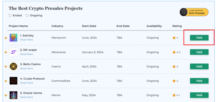 Are crypto presales worth it Uncovering the Truth