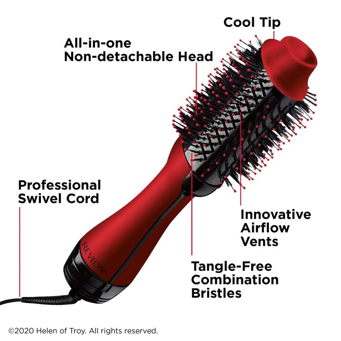 Revlon One-Step Hair Dryer and Volumizer Hot Air Brush