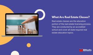 Real Estate Curso Essential Education For Success