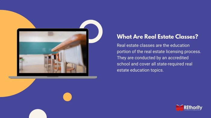 Real Estate Curso Essential Education For Success