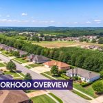 Real estate drone photography prices explained clearly